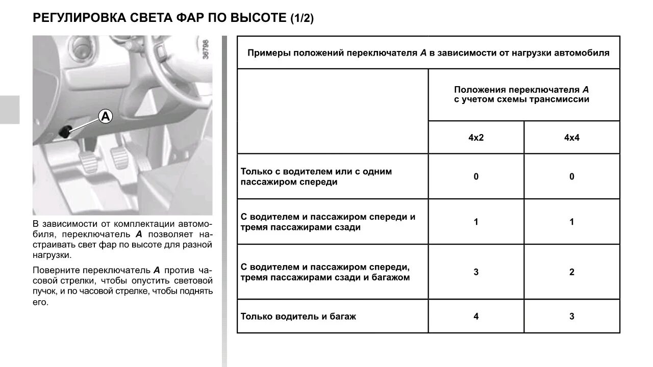 Рено логан 1 как отрегулировать. Регулировочные винты на фаре рено логан 2. регулировка света фар рено логан 1. рено логан 2 регулировка фар по высоте. регулировка угла наклона фар рено логан.