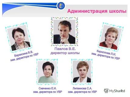 Правительство школа