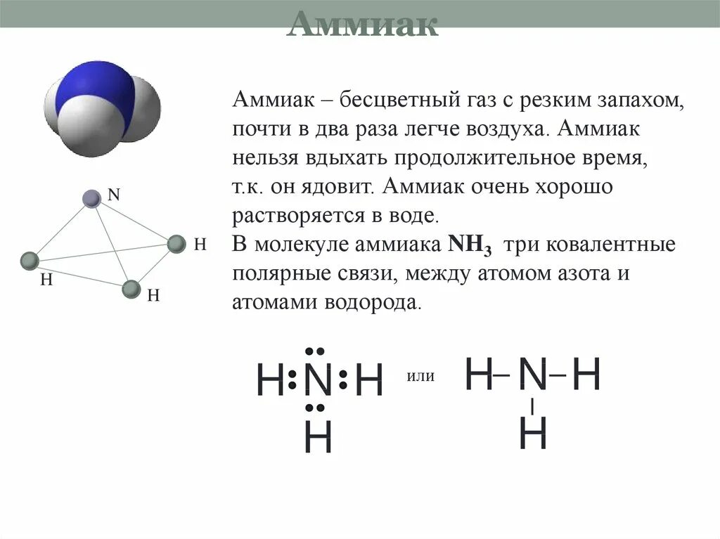 Электронная и структурная формула молекулы аммиака. Электронная плотность аммиака. Электронная формула молекулы аммиака. Строение атома аммиака 9 класс.