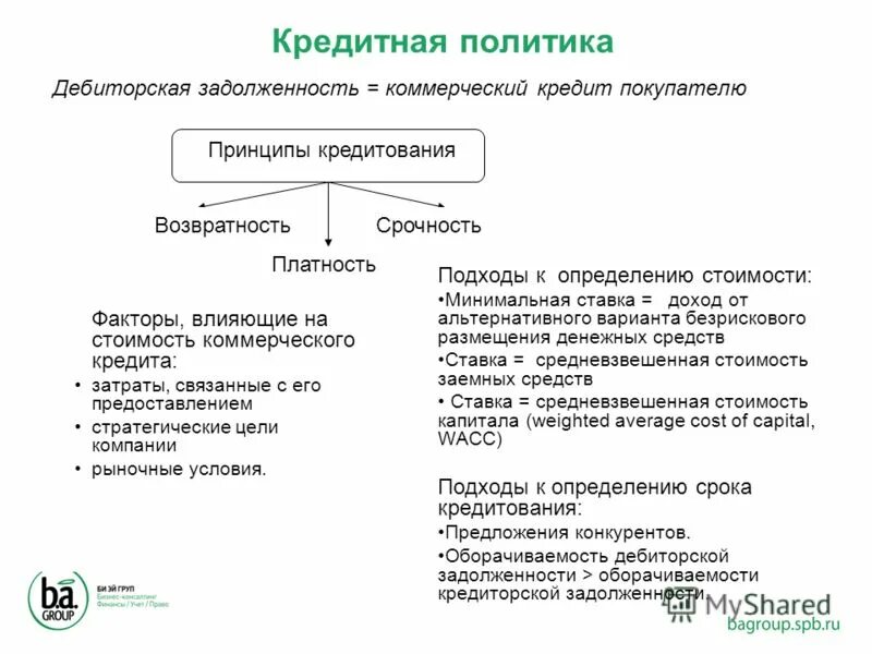 Дебиторская задолженность цель