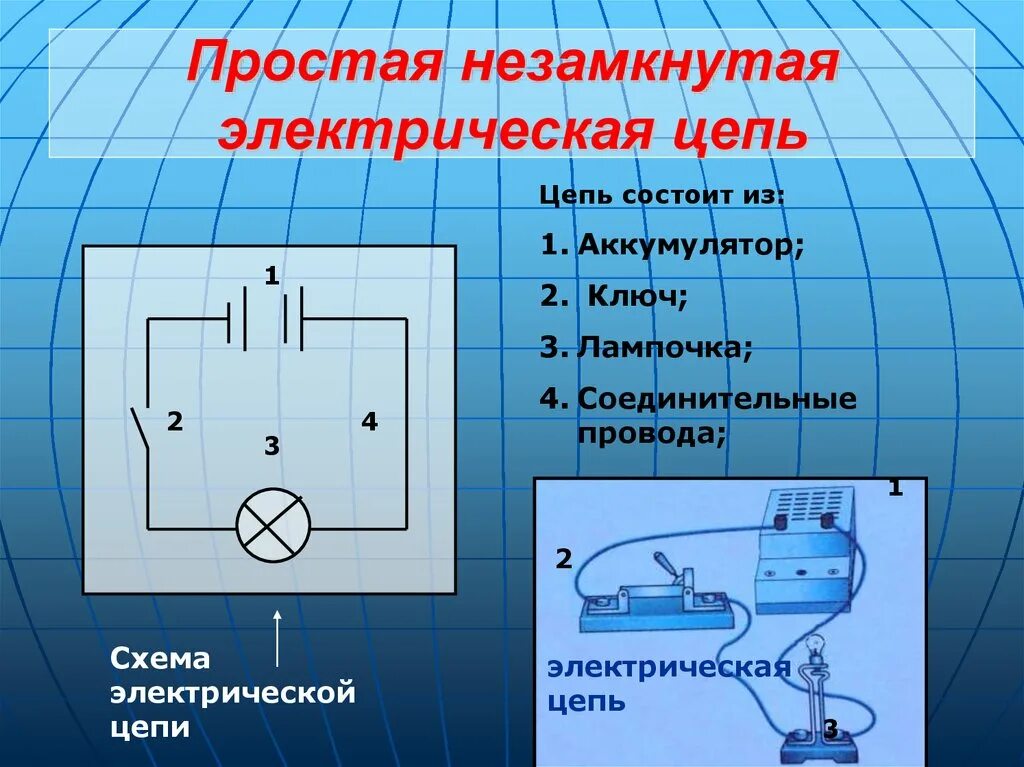 Простейшая цепь состоит из. Ключ в электрической цепи физика. замкнутая электрическая цепь. простая электрическая цепь. электрическая цепь по физике.