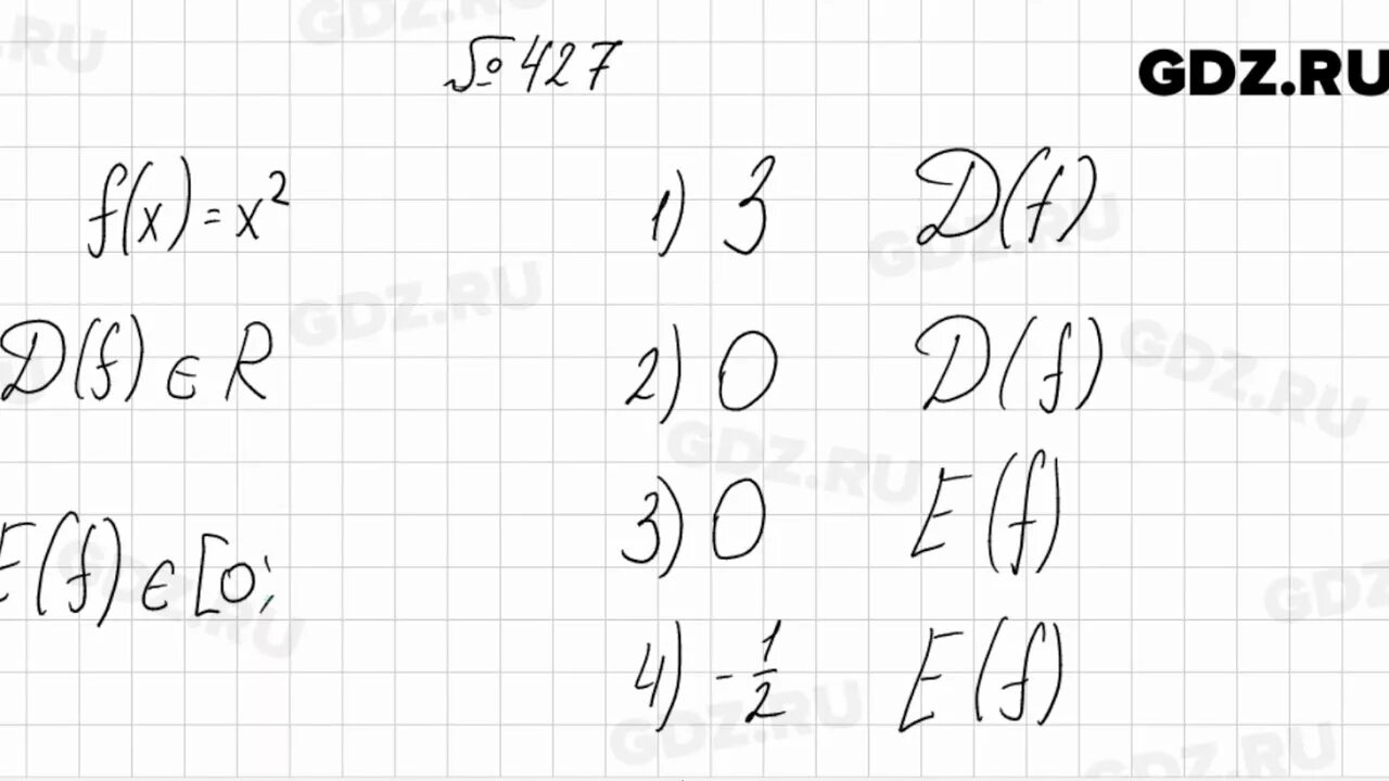 Алгебра 8 класс мерзляк 792. Математика Алгебра 8 класс 427 Мерзляк.