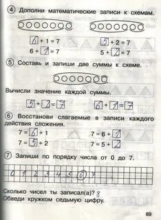 Составь математические записи к схемам 1
