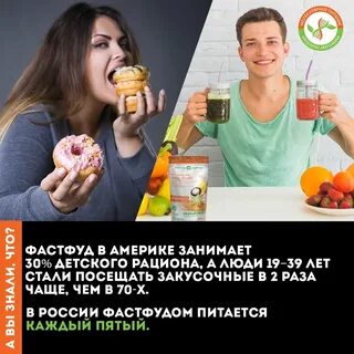 Что происходит если не ешь