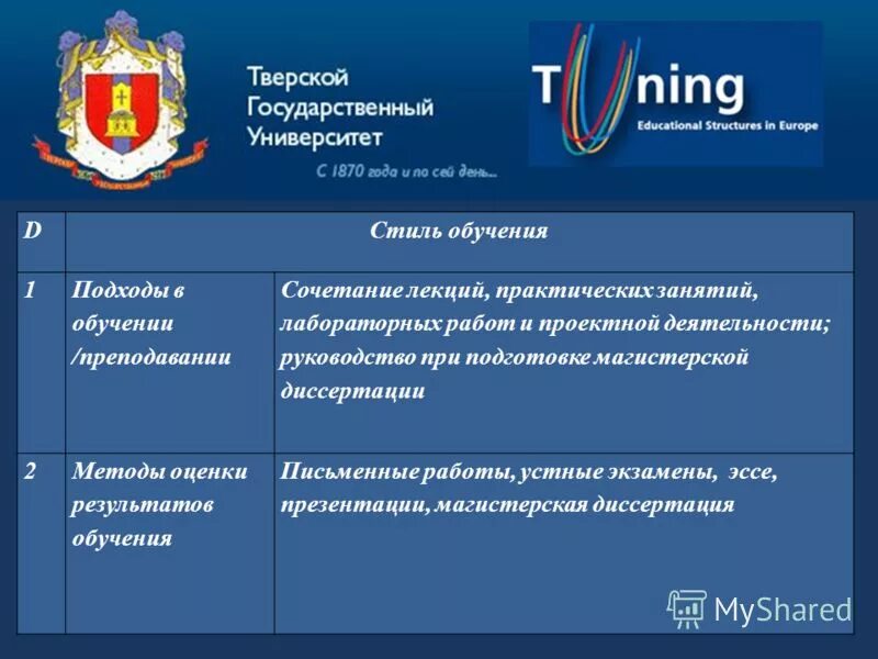 Гос власть в россии осуществляет генеральный прокурор. Кто осуществляет государственную власть. Ситников ректор стгау. Государственную власть осуществляет 1 ректор университета. Государственную власть осуществляет 1 ректор университета.