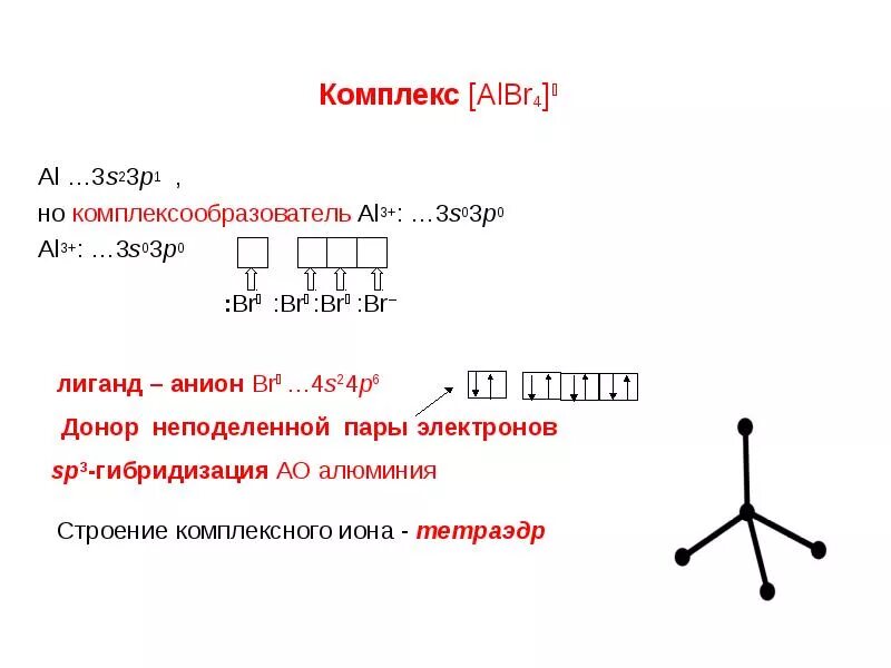 Albr3 zn. 3s23p1 строение алюминия. Albr3 гибридизация. Гибридизация алюминия. Гибридизация бромида алюминия.