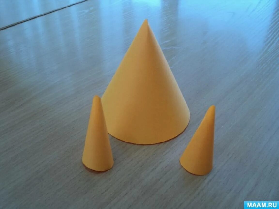 Игрушки на основе конуса. Поделки конусные. Конус из картона. Конусы 2 класс. Елка из конуса.