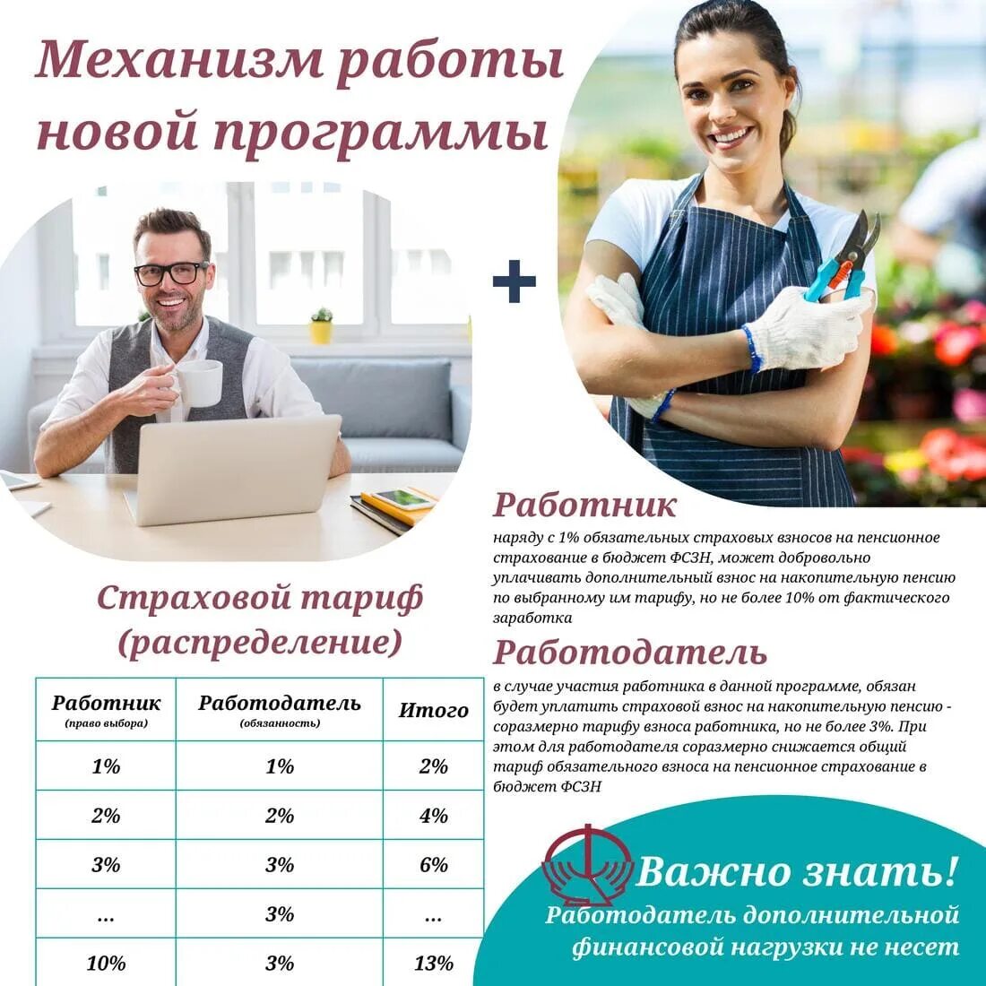 Социальный фонд беларуси