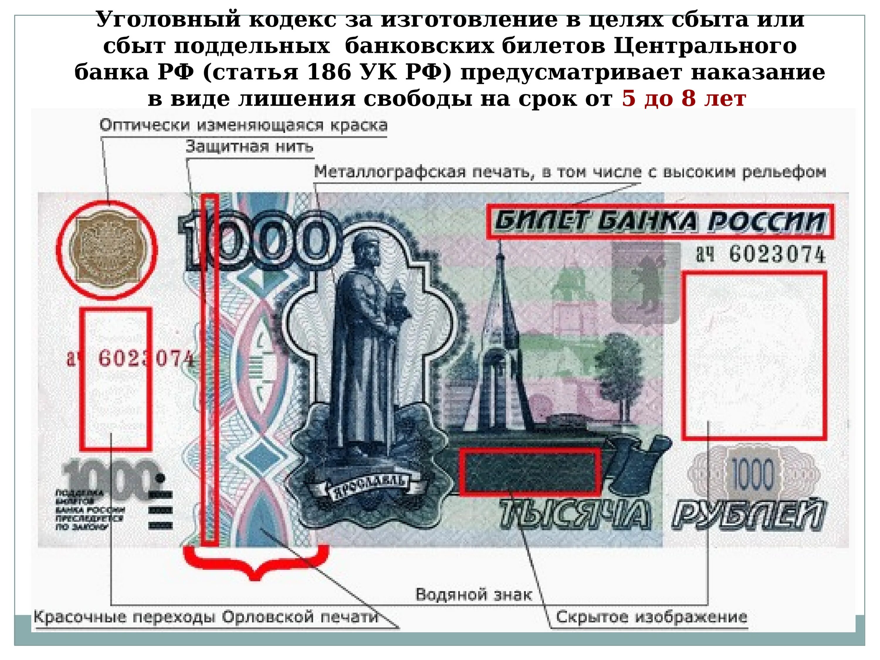 Защита рубля. Способы защиты купюры. Способы защиты банкнот. Способы защиты банкнот от подделки. Защита купюр от подделок.