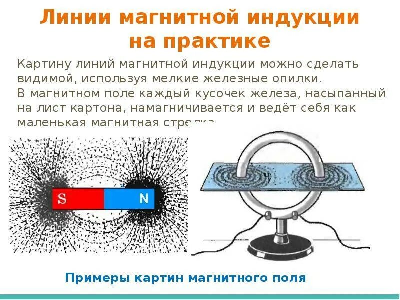 Магнитные линии магнитного поля представляют собой. Линии магнитной индукции в магните. магнитные линии и вектор магнитной индукции. линии индукции магнитного поля. линии индукции магнитного поля это линии.
