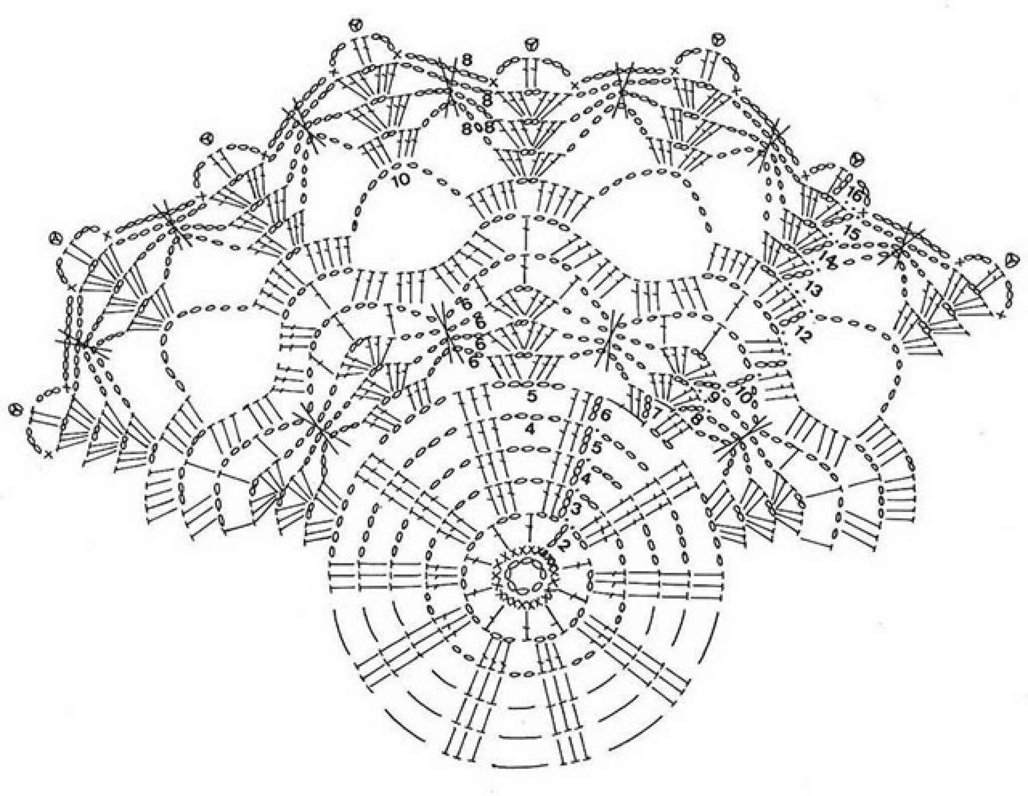 Салфетки крючком со схемами. Схемы вязания крючком салфеток. Круглая салфетка крючком схема. Ажурные салфетки крючком со схемами. Салфетка крючком схема на русском языке