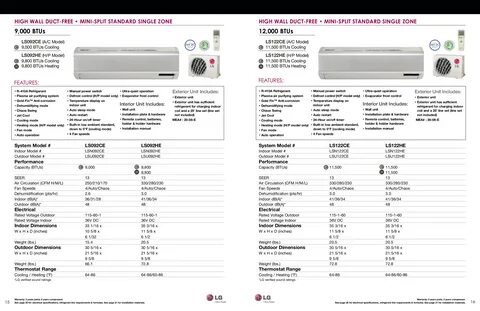 Ошибки кондиционера lg