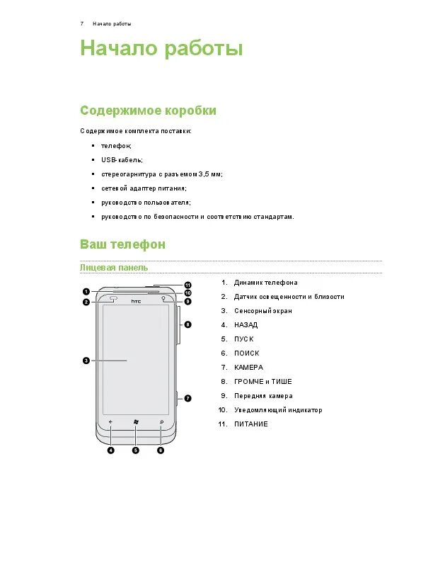Инструкция для вытаскивания запчасти. Htc инструкция на русском. Htc инструкция на русском. Htc инструкция на русском. Htc 2200 телефон инструкция.