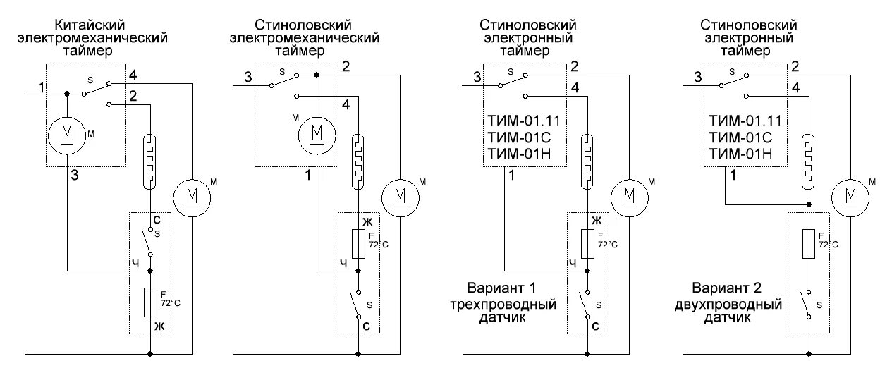 Неисправности холодильника индезит двухкамерный. Схема подключения таймера холодильника Индезит. Схема стинола с механическим таймером. Схема подключения механического таймера оттайки Стинол. Схема подключения тим 01 таймер оттайки для холодильника.