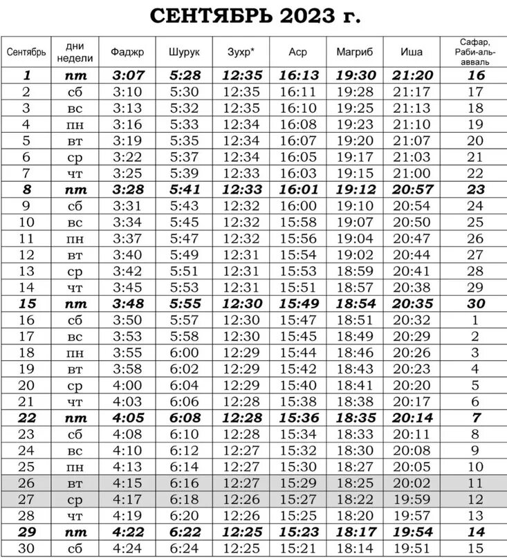 Во сколько ураза намаз в казани. График намаза. Расписание намаза. График намаза в Москве. Расписание намаза на год.