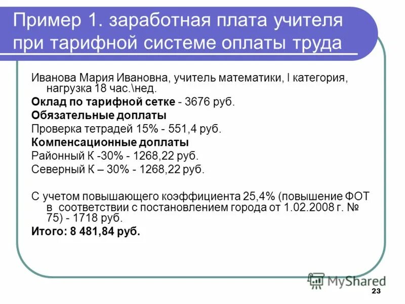 Зарплаты преподавателя математики