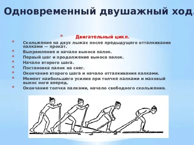 Одновременный шаг. Одновременный одношажный классический лыжный ход. одновременный одношажный ход цикл хода. одновременные лыжные ходы. попеременный одношажный ход на лыжах.