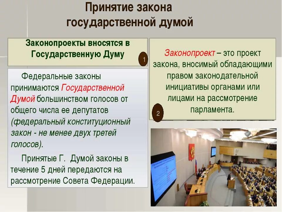 Кто принимает указы. Принятие закона в государственной Думе. Какие законы принимаются государственной Думой. Кто в нашей стране принимает законы. Федеральные законы принимаются государственной Думой.