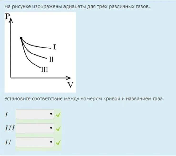 Адиабаты двухатомного газа. Показатель адиабаты для разных газов. Рисунок Графика адиабаты. График адиабаты и изотермы. Идеальный газ с показателем адиабаты совершает процесс