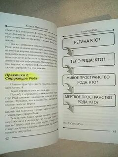 Меньшикова сила рода