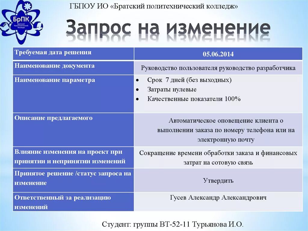 Вид кода внесения изменений в проект Рекомендации. Единая система технологической документации. Общие положения по вн