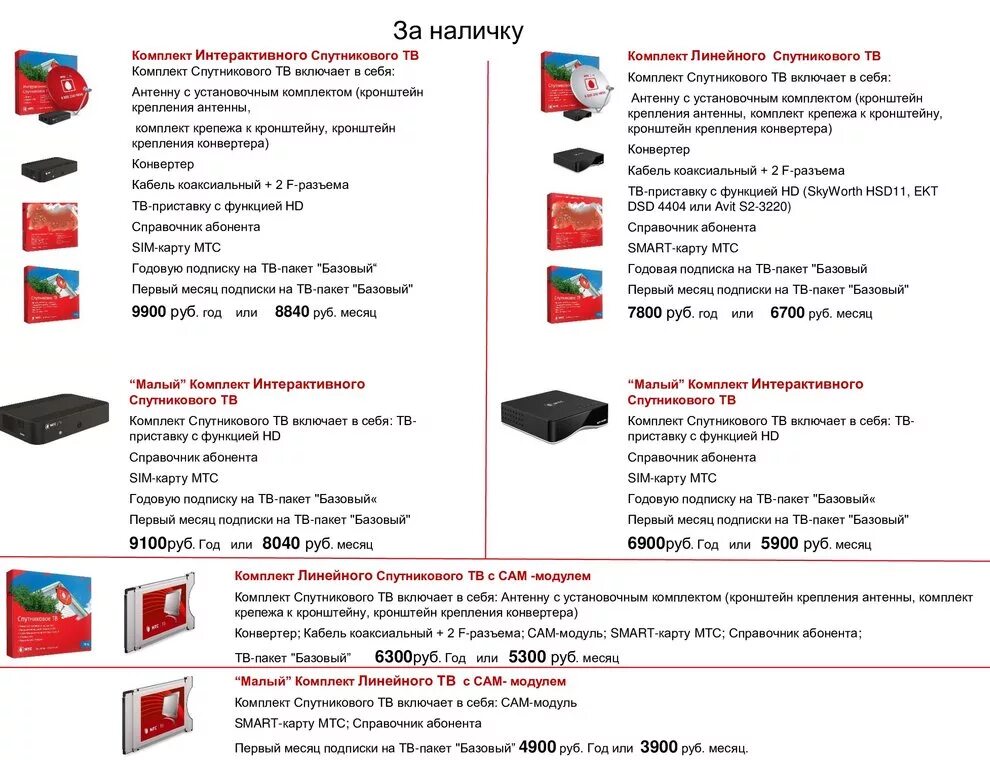 Какие функции на мтс. Какие функции на мтс