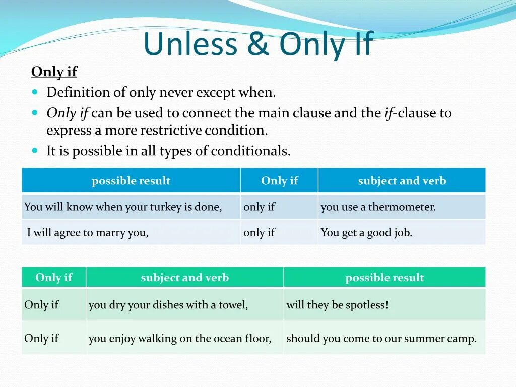 I wish second conditional. Conditionals в английском. if when unless правило. unless в условных предложениях. предложения с if и unless.