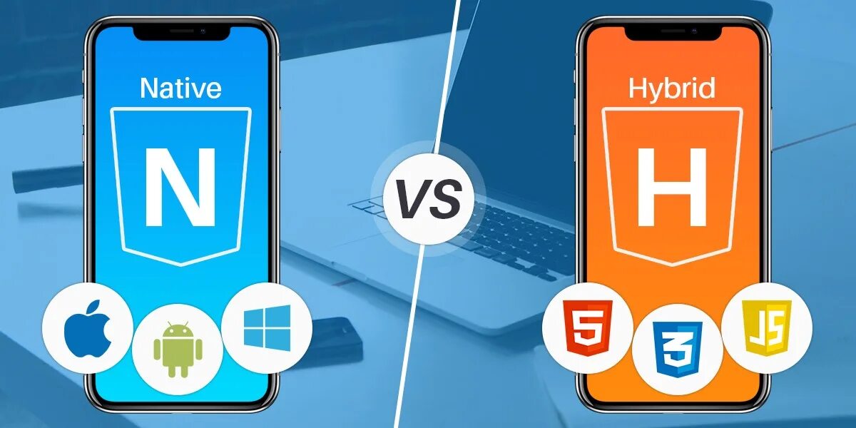 Vs hybrid. Native vs Hybrid. Гибридные приложения. Гибридные мобильные приложения. Нативные приложения.