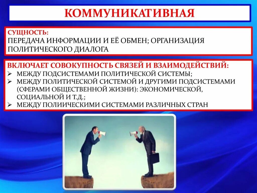 Организация политического диалога. Компоненты политической системы. Коммуникативная политическая система. Коммуникативная политическая подсистема. Сущность коммуникации.