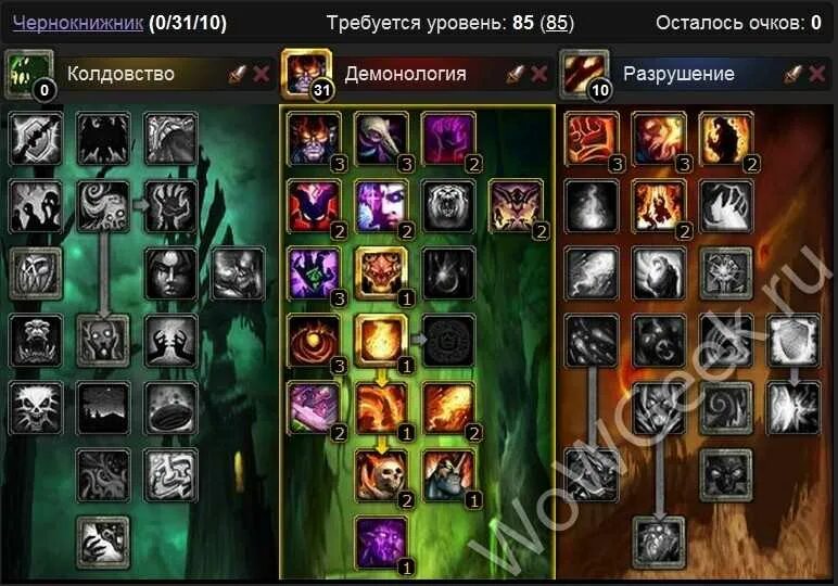 5. Афли лок таланты пве 3. 12. Дестро лок сирус пвп. 3.