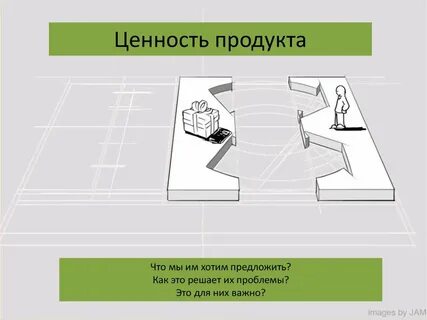 Ценность продукции