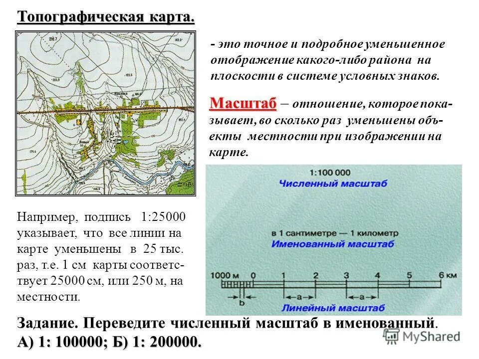 Масштаб плана местности. Математические элементы топографической карты. Топографическая карта это определение. Масштаб пото графической карты. Топографическая карта с масштабом.