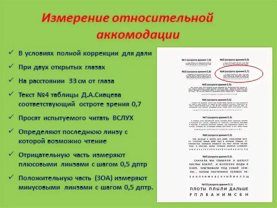 Запас аккомодации. Методика определения резерва аккомодации. Определение запаса аккомодации. Измерение относительной аккомодации. Как измерить запас относительной аккомодации.