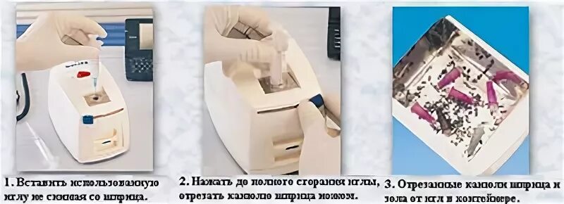 Утилизация игл после инъекций