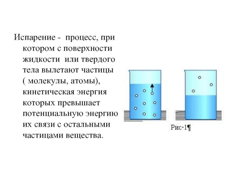 Испарение схема физика. Испарение жидкости физика 8 класс. Испарение это в физике. Испарение жидкости с поверхности. Парообразование кипение процесс