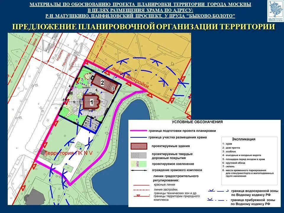 Границы зоны можно. Границы проекта планировки. Материалы по обоснованию проекта планировки территории. ППТ проект планировки территории. Зоны проекта планировки территории.