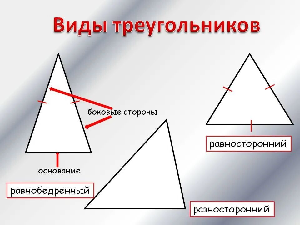 Является ли равнобедренный треугольник остроугольным