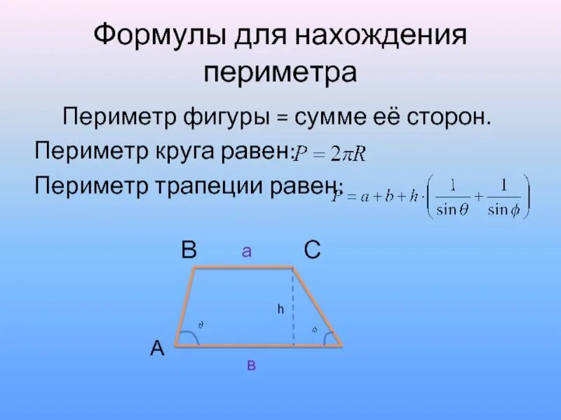 Как найти площадь и периметр трапеции