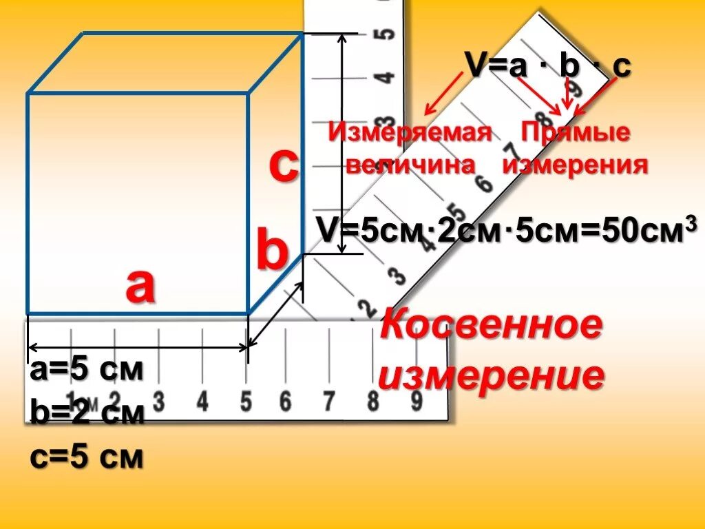 Прямым измерением является измерение. Косвенные измерения. косвенные измерения примеры. прямое измерение примеры. прямое и косвенное измерение в метрологии.