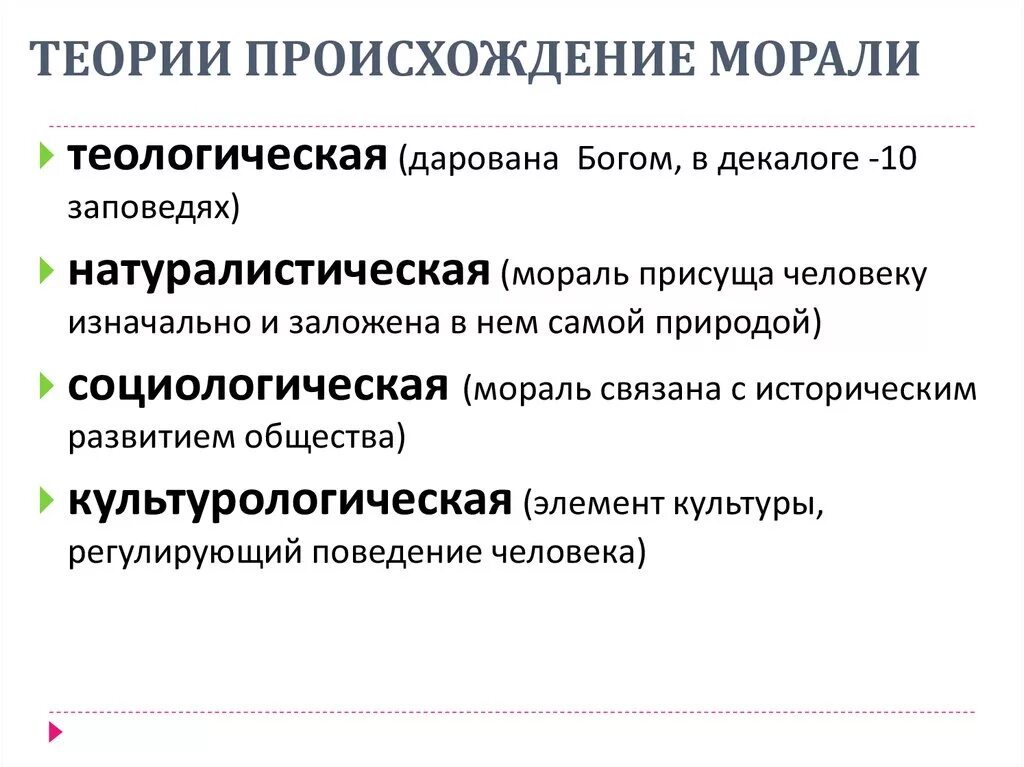 Учение о нормах морали. Основные концепции возникновения морали. Основные теории причин возникновения морали. Гипотезы происхождения морали. Факторы возникновения морали.