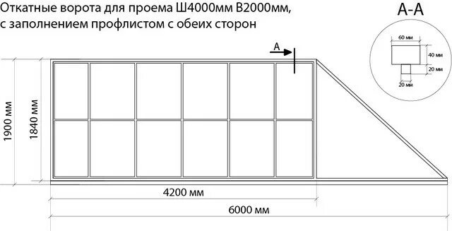 Чертёж откатных ворот проём 3м под профлист. Чертёж откатных ворот проём 4м под профлист с размерами. Схема монтажа откатных ворот проем 4 метра. Откатные ворота проем 4 метра чертежи с размерами.