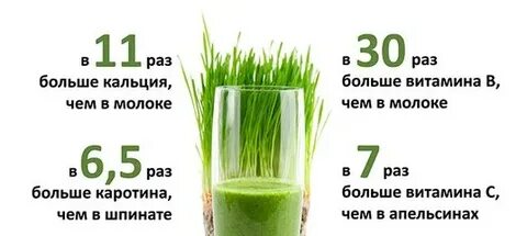 Сок рост