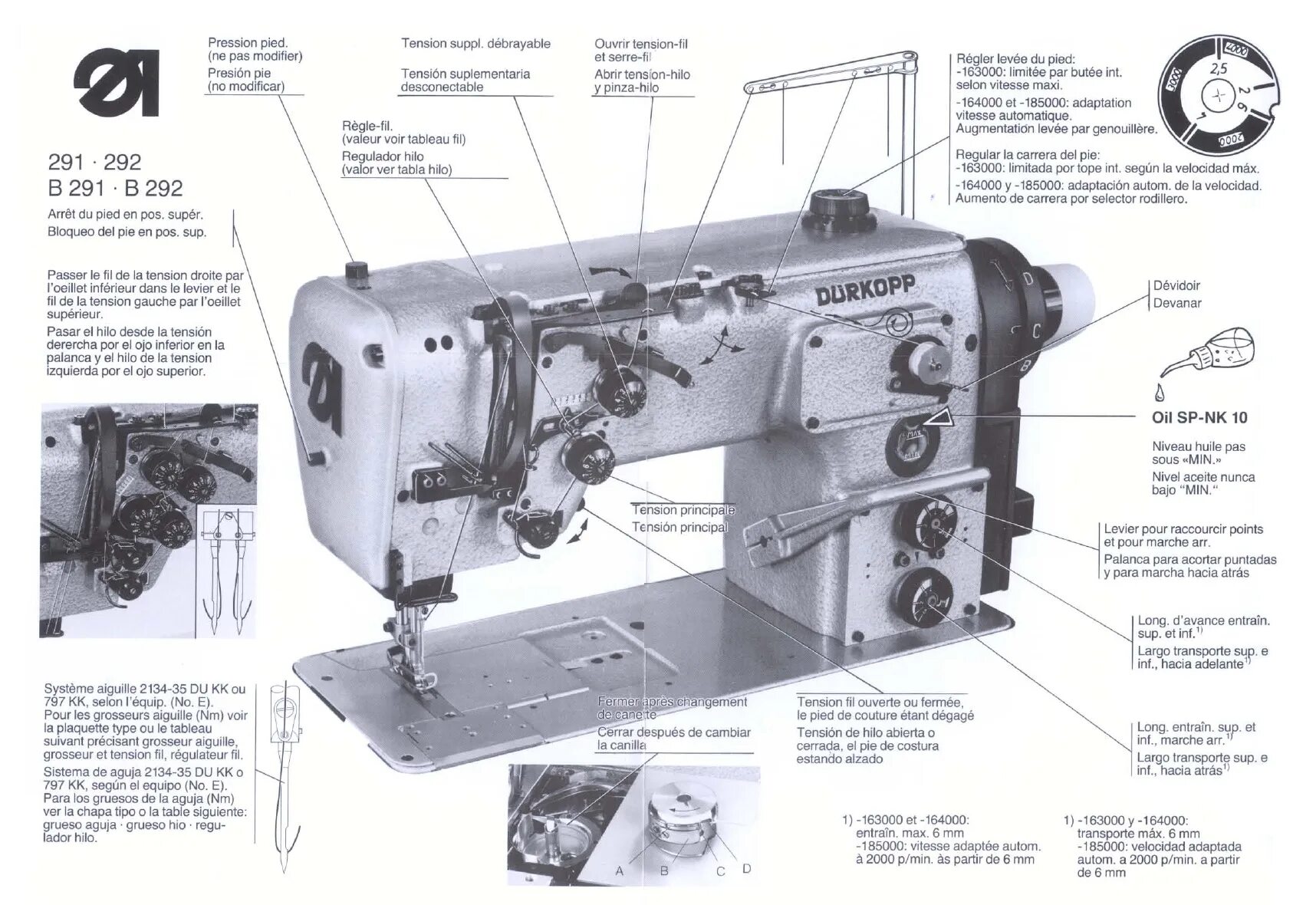 Selector 291. Durkopp Adler 291 заправка нити. Durkopp Adler 291 натяжитель нити. Durkopp 291 челнок. Швейная машинка Durkopp 22 класса.