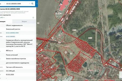 Самарская область аренда земель