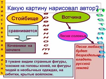 Одноименные стихотворения