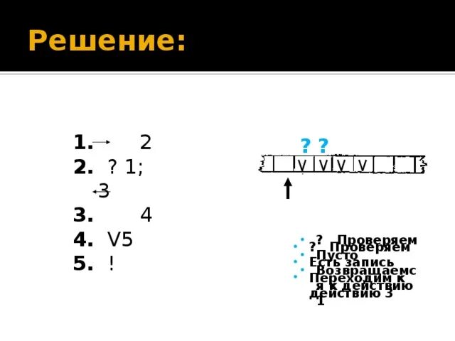 Массив меток. Диаграмма машины поста. На ленте имеется некоторое множество меток между метками. Машина поста. Машина поста сложение.