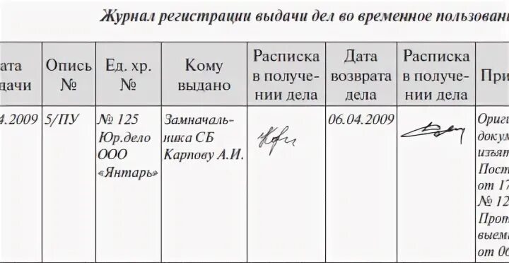 Журнал выдачи архивных дел во временное пользование. Журнал учета выдачи дел из архива. Книга выдачи документов. Форма книги выдачи дел. Книга учета дел и документов