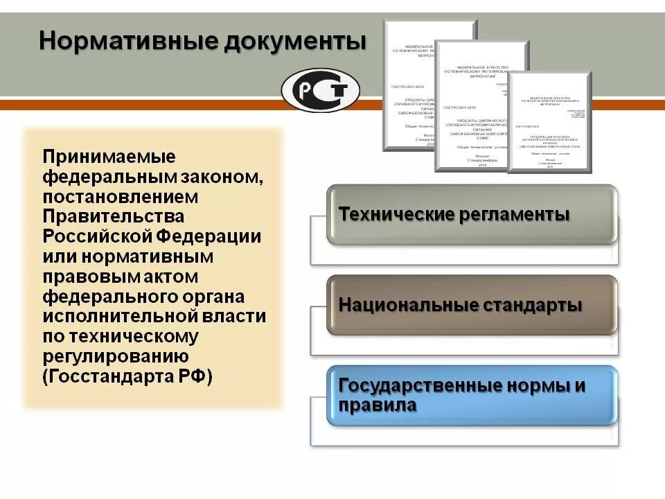 Состав нормативно технических документов. Нормативные документы. Нормативная документация. Нормативно-техническая документация. Документы нормативной документации.