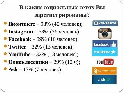 Не зарегистрирован в сети причины. Не зарегистрирован в сети причины