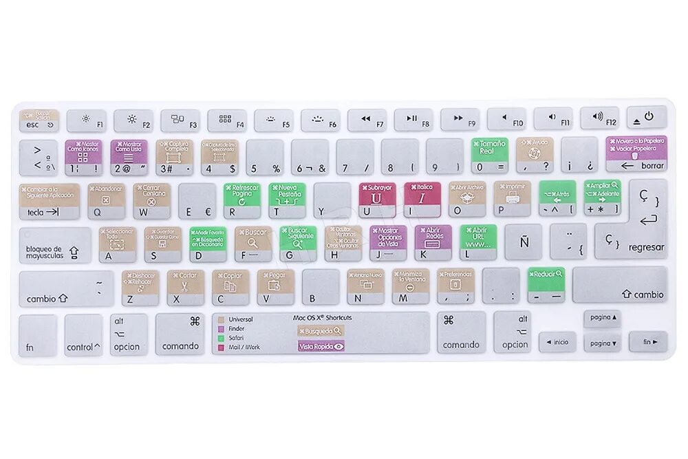 Hotkey mac os. Клавиши для клавиатуры macbook a1502. раскладка клавиатуры mac. клавиатура mac os. горячие клавиши mac.